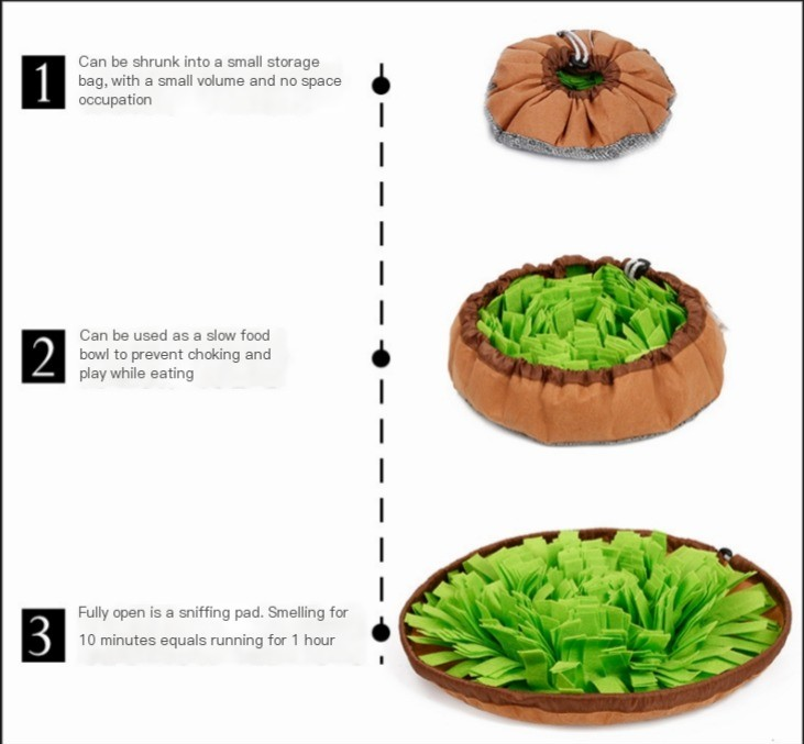 The MelloSnuffle - Stress-reducing snuffle mat for slow feeding